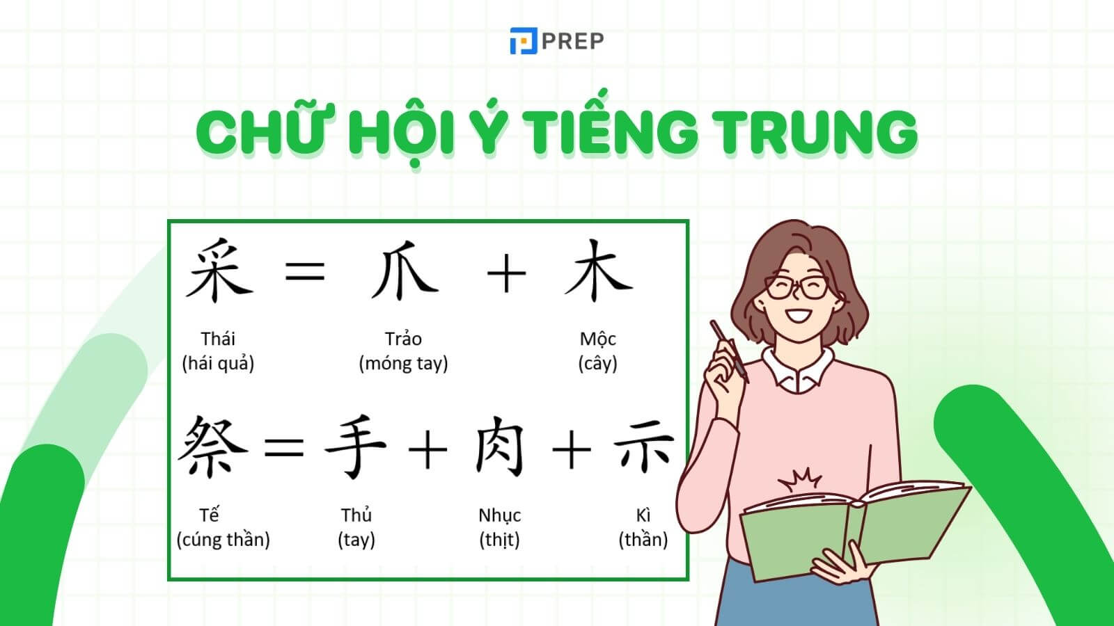 Chữ hội ý