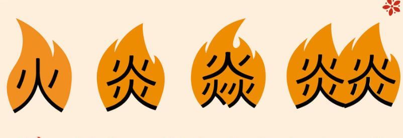 Chữ hội ý đặc biệt