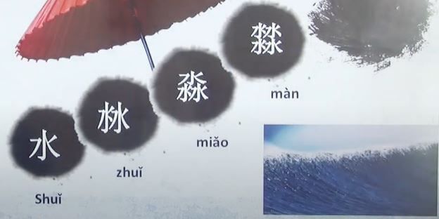 Chữ hội ý đặc biệt