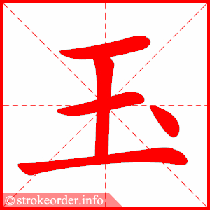 Chữ Ngọc 玉