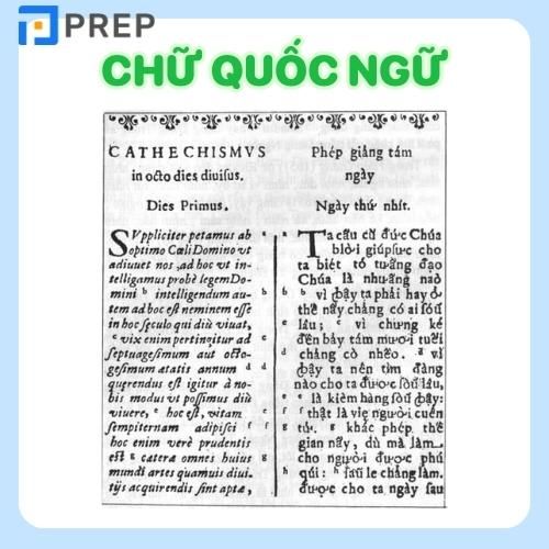 Chữ Quốc ngữ - Chữ Nôm và chữ Hán