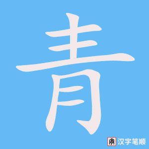 Hướng dẫn nhanh 靑&nbsp;
