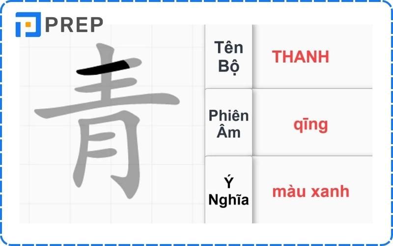 Cấu tạo của chữ Thanh trong tiếng Trung