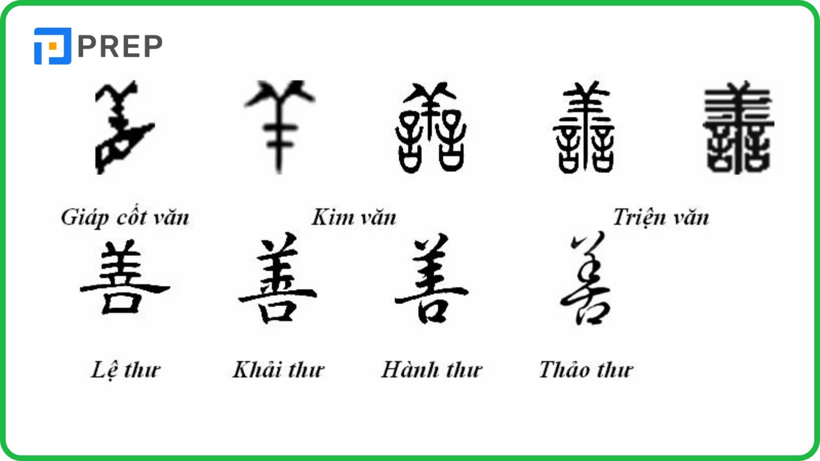 chu-thien-trong-tieng-trung-la-gi.jpg