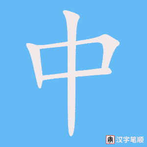 Hướng dẫn nhanh