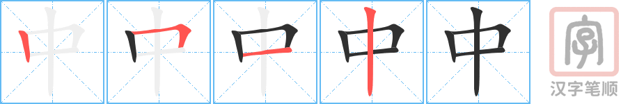 Hướng dẫn chi tiết  	