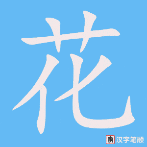Hướng dẫn cách viết chữ 去·