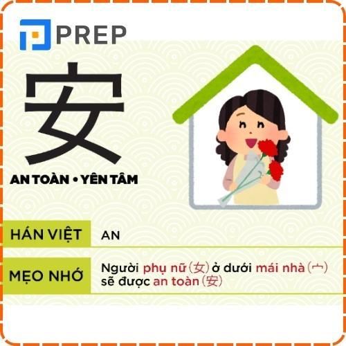 Một cách lý giải khác của chữ tượng hình Trung Quốc chữ 安