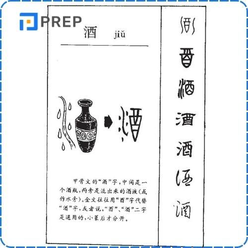 Chữ Tửu trong tiếng Hán 酒
