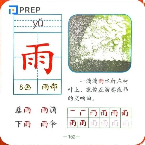 Phân tích chữ Vũ trong tiếng Hán 雨