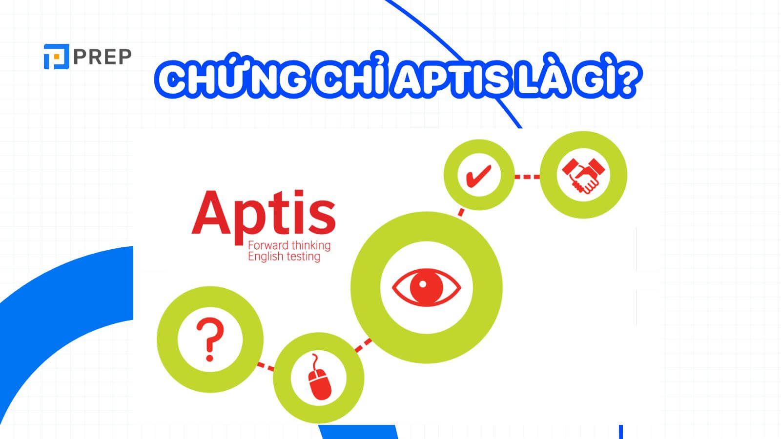 Chứng chỉ Aptis là gì?