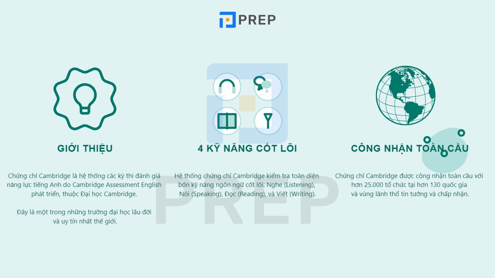 chung-chi-cambridge-la-gi.jpg