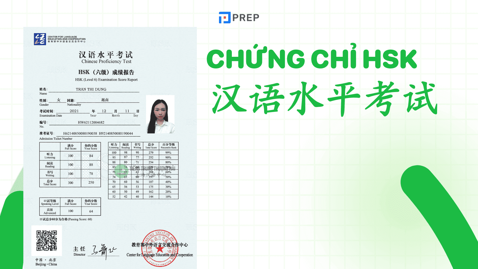 Chứng chỉ HSK là gì?