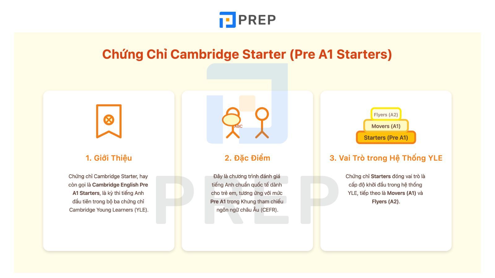 chung-chi-starter-la-gi.jpg