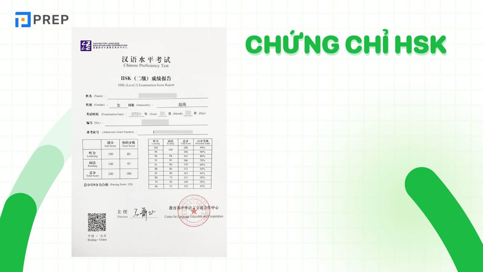Chứng chỉ HSK