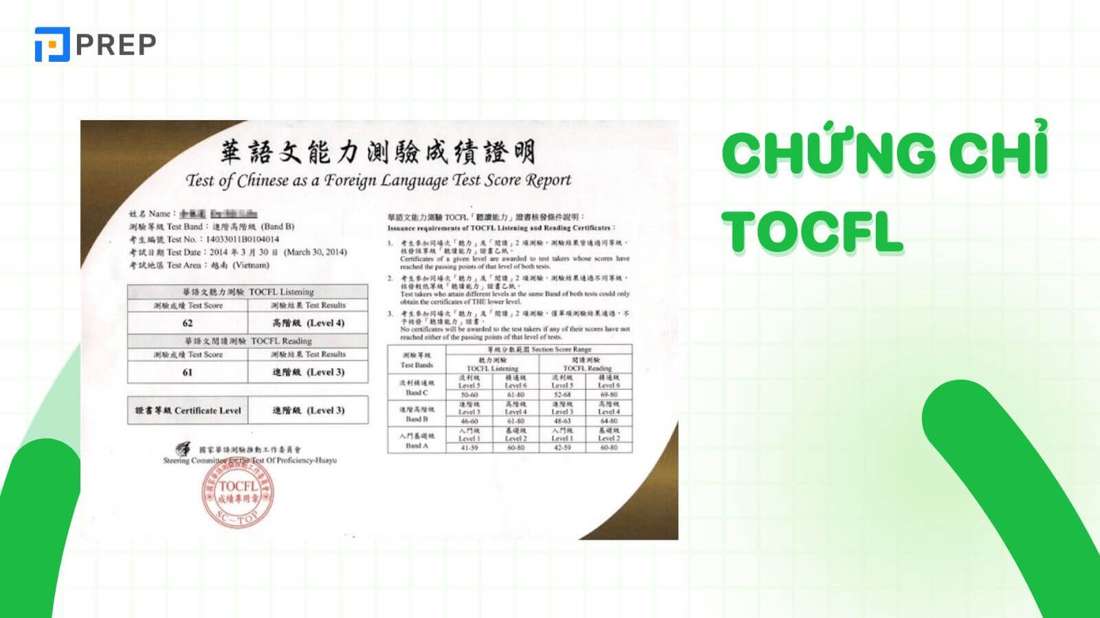 Chứng chỉ TOCFL