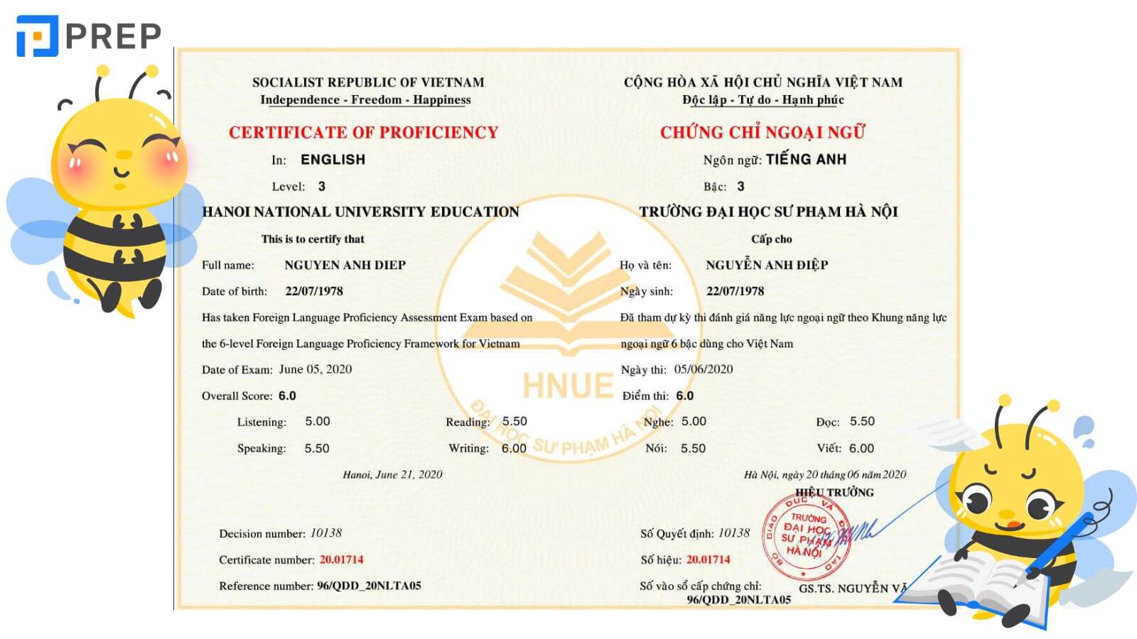 Chứng chỉ VSTEP là gì?