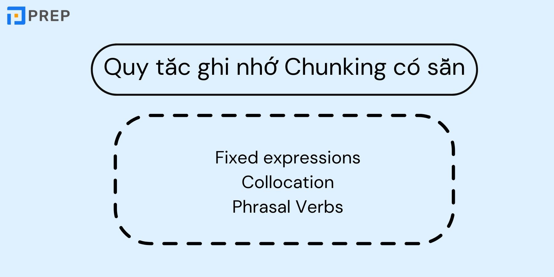 chunking-tieng-anh-3.jpg