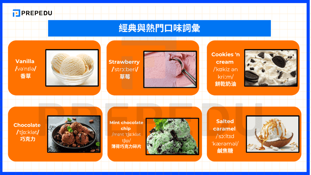 份量與容器詞彙