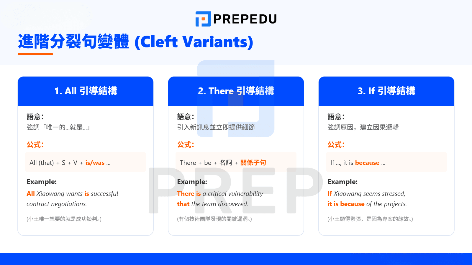 進階分裂句變體結構