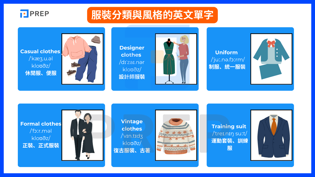 服裝分類與風格的英文單字