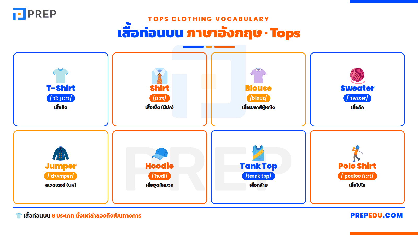 คำศัพท์เสื้อผ้าตาม - เสื้อท่อนบน (Tops)