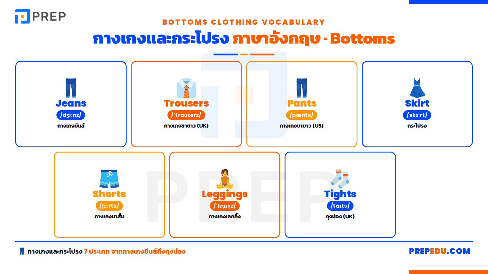 คำศัพท์เสื้อผ้าตาม - กางเกงและกระโปรง