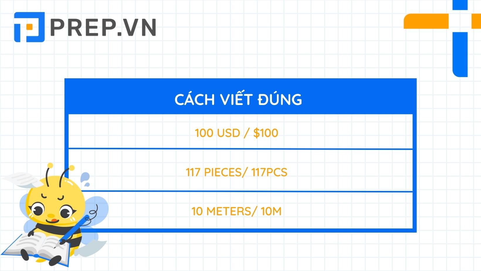 Có được viết tắt các đơn vị hay không?