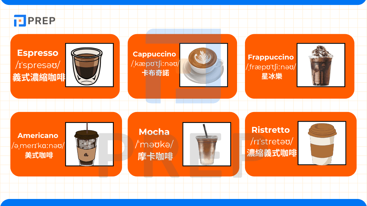 咖啡的英文詞彙