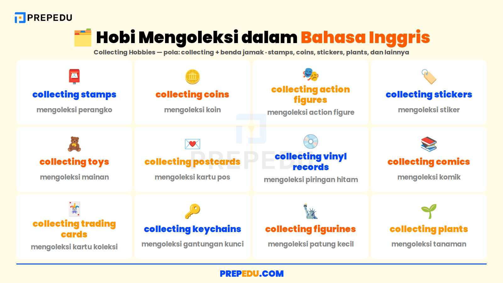 Dua belas kosakata hobi mengoleksi dalam bahasa Inggris
