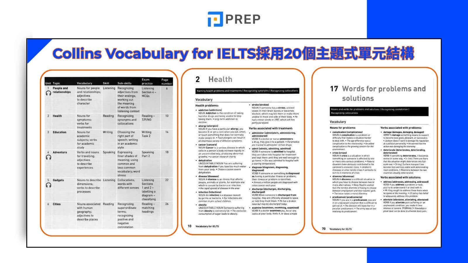 Collins Vocabulary for IELTS採用20個主題式單元結構
