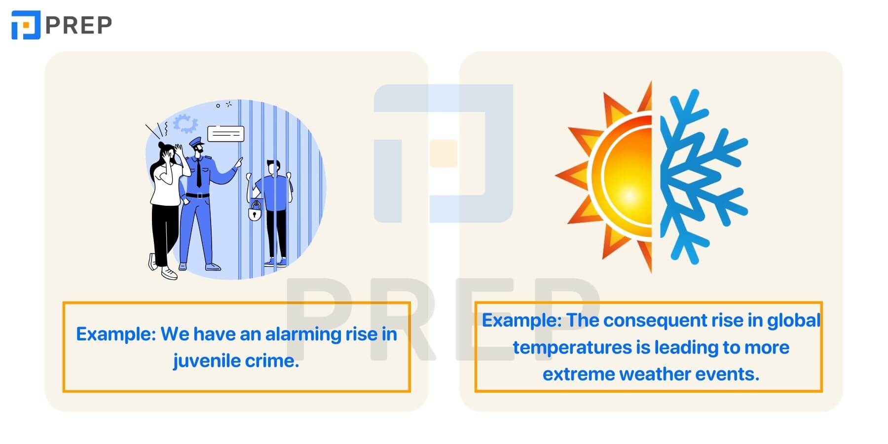 Collocation kết hợp với Rise