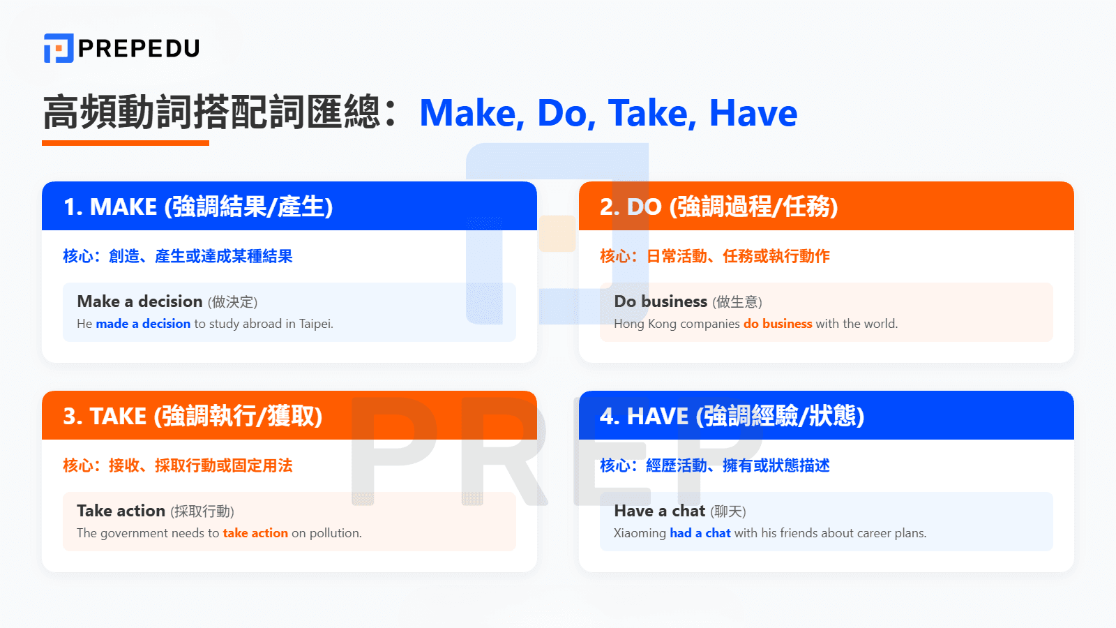高頻動詞搭配詞匯總 Make、Do