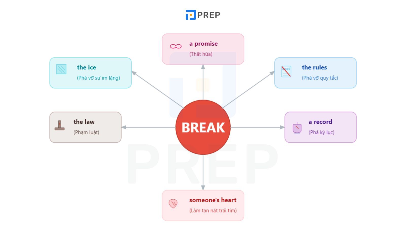 collocation-voi-break.jpg