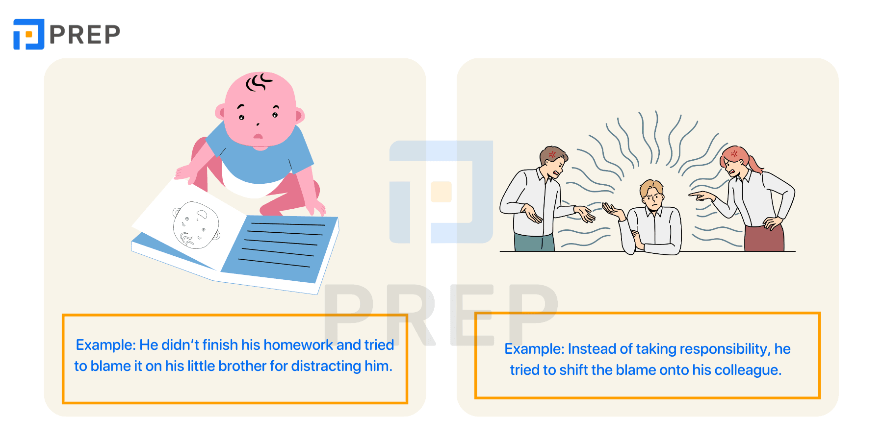 Collocations of Blame in English