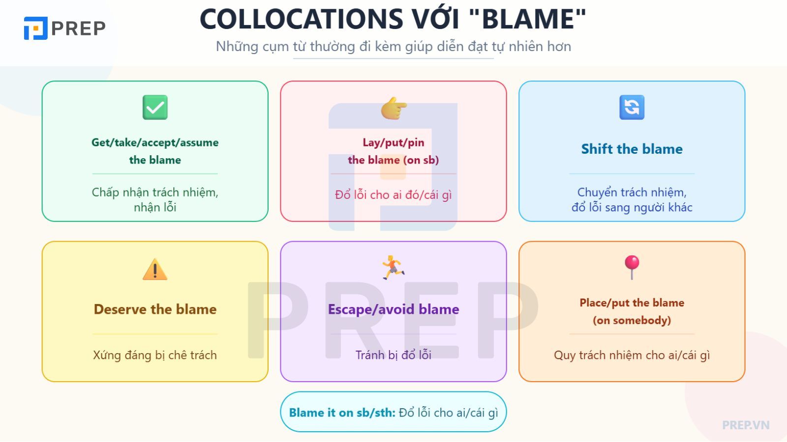 collocations-voi-blame.jpg