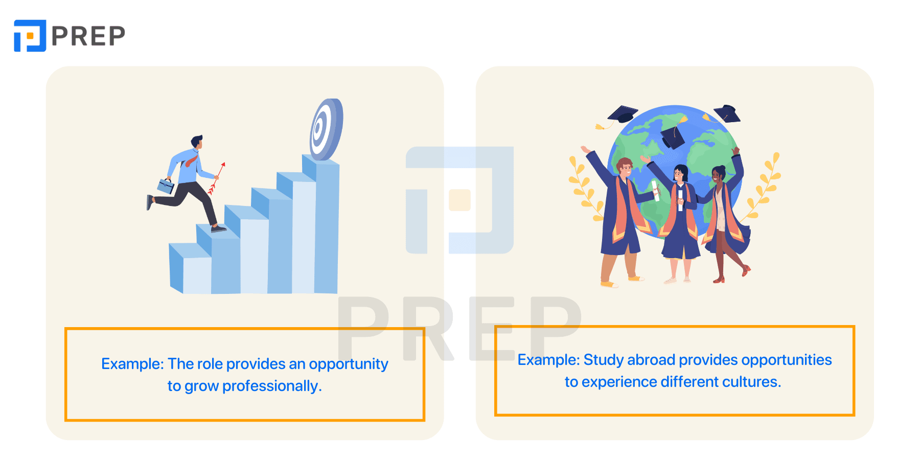 collocations-with-opportunity.png