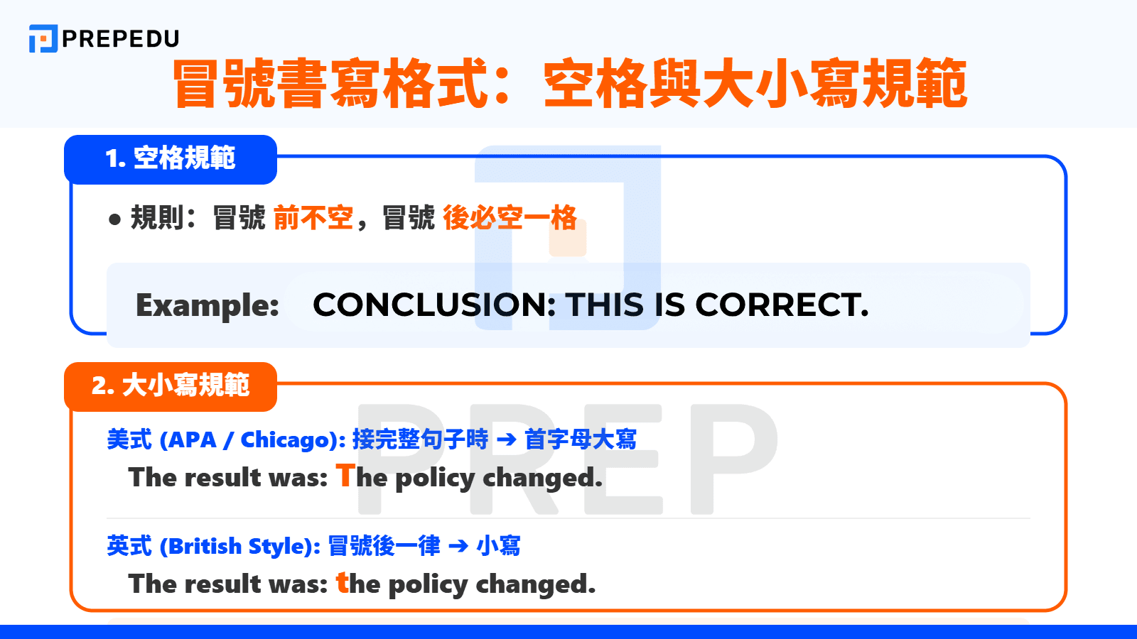 專業格式：英文冒號英文書寫中不可忽視的空格與大小寫
