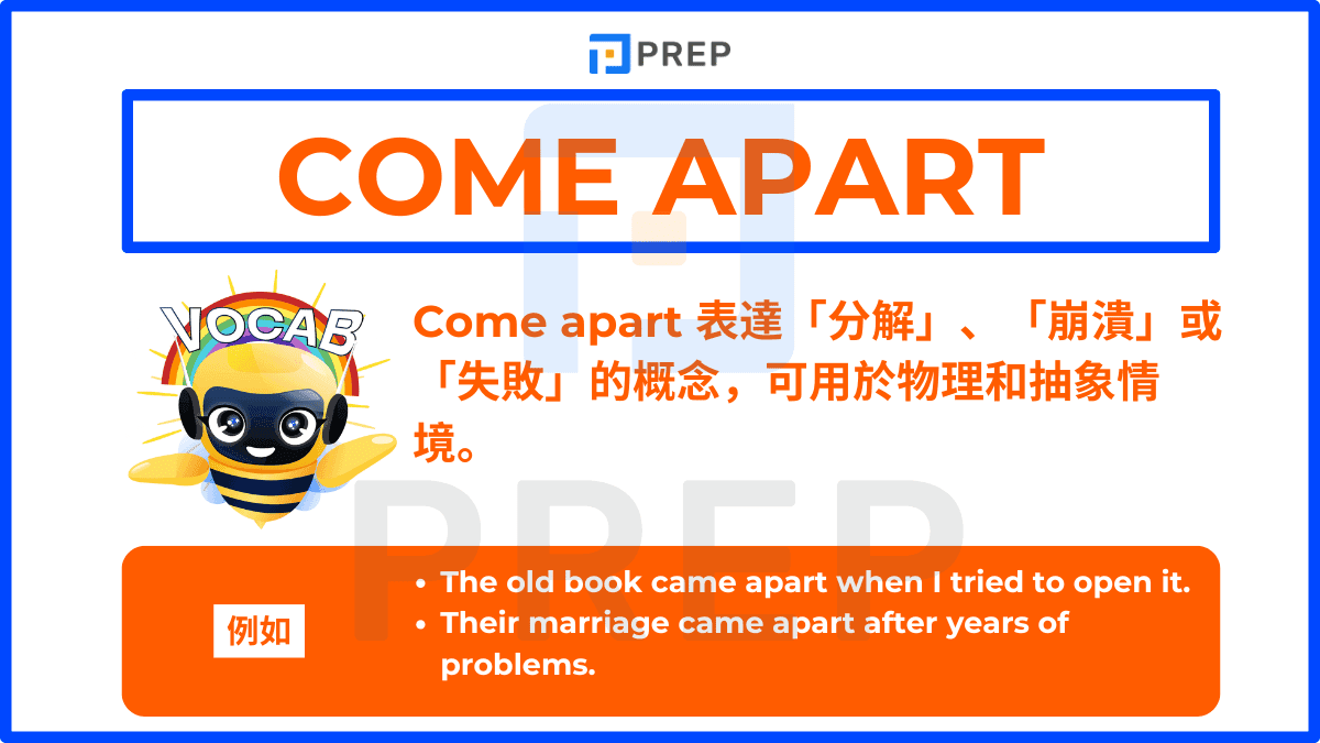 Come apart 表達「分解」、「崩潰」或「失敗」的概念