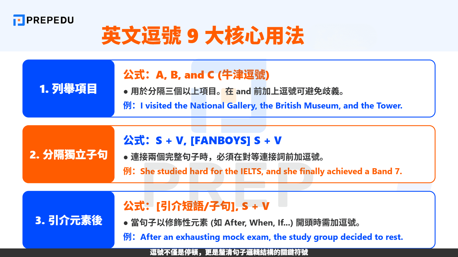 英文什麼時候要逗號？