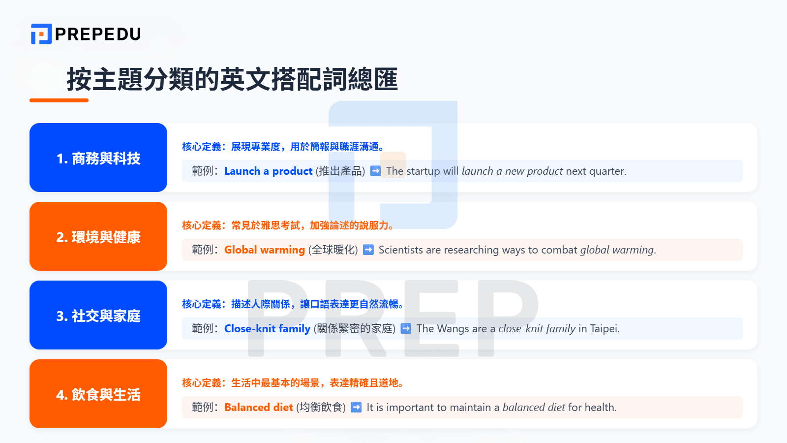 按主題分類的英文搭配詞總匯