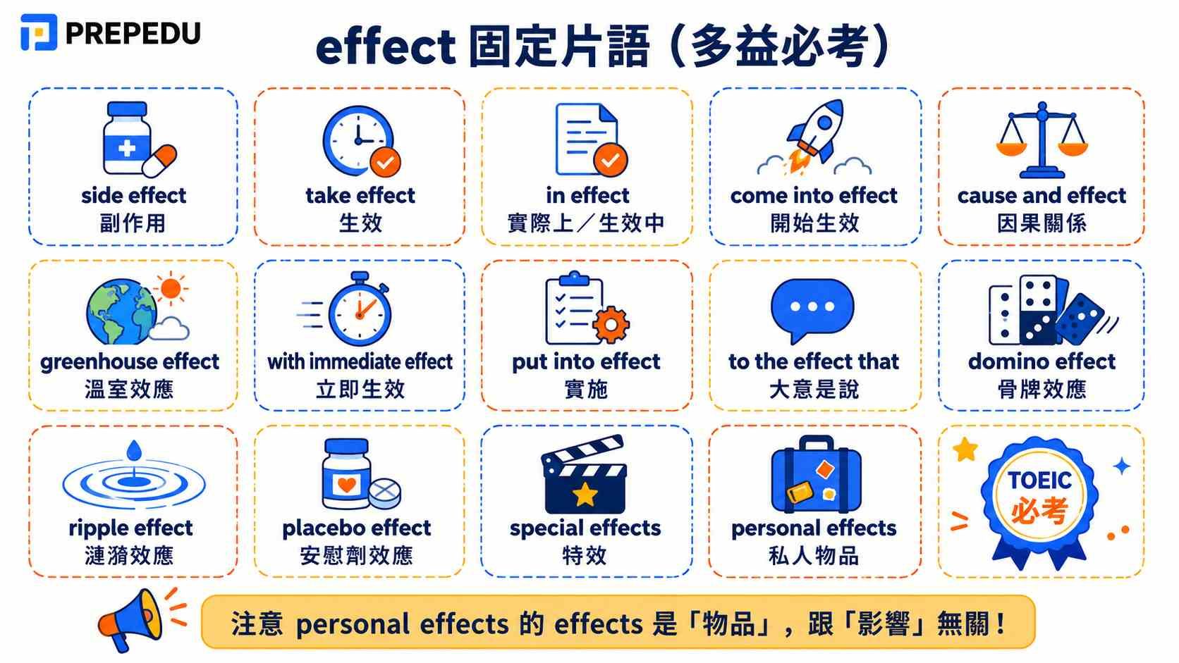 common-effect-collocations.jpg