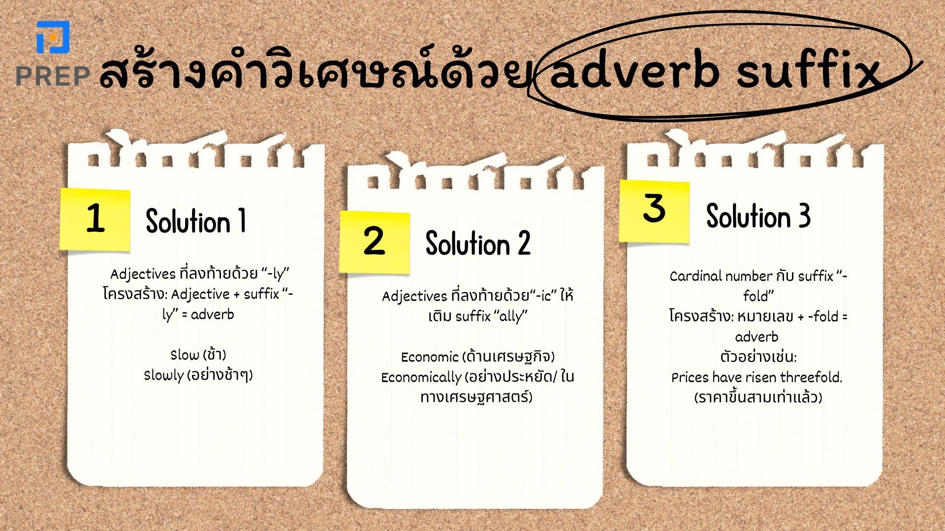 Adverb suffix ในภาษาอังกฤษที่พบบ่อยที่สุด