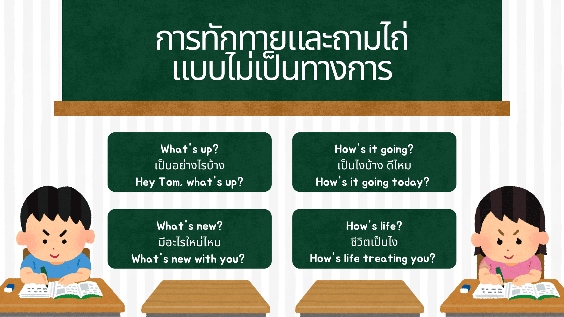 รวมคํา พูด ติดปาก ภาษา อังกฤษฮิตที่เจ้าของภาษาชอบใช้