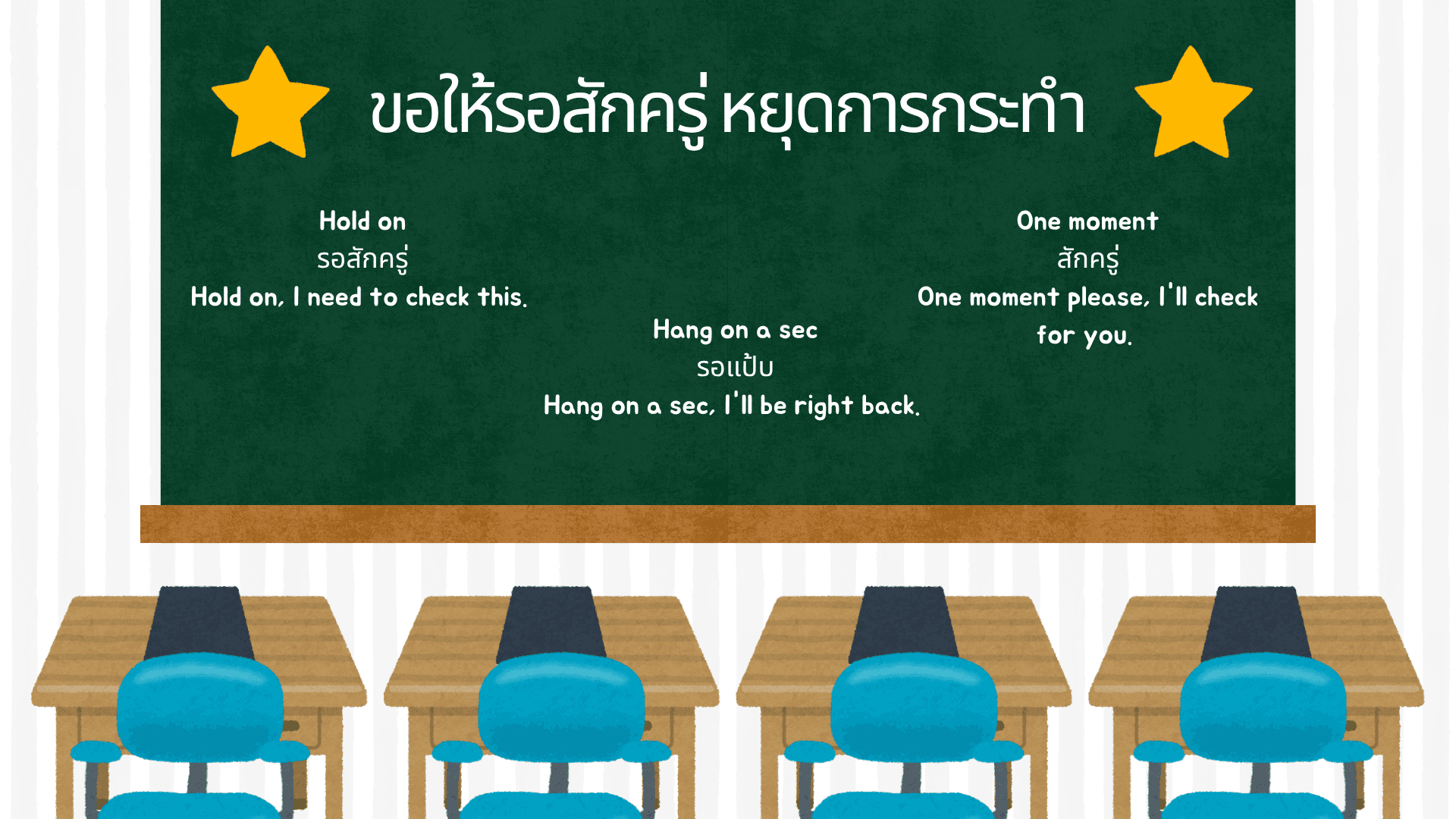 รวมคํา พูด ติดปาก ภาษา อังกฤษฮิตที่เจ้าของภาษาชอบใช้