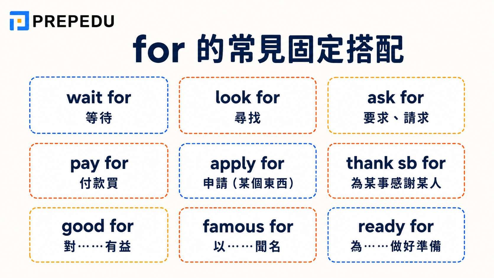 common-for-collocations-in-english.jpg