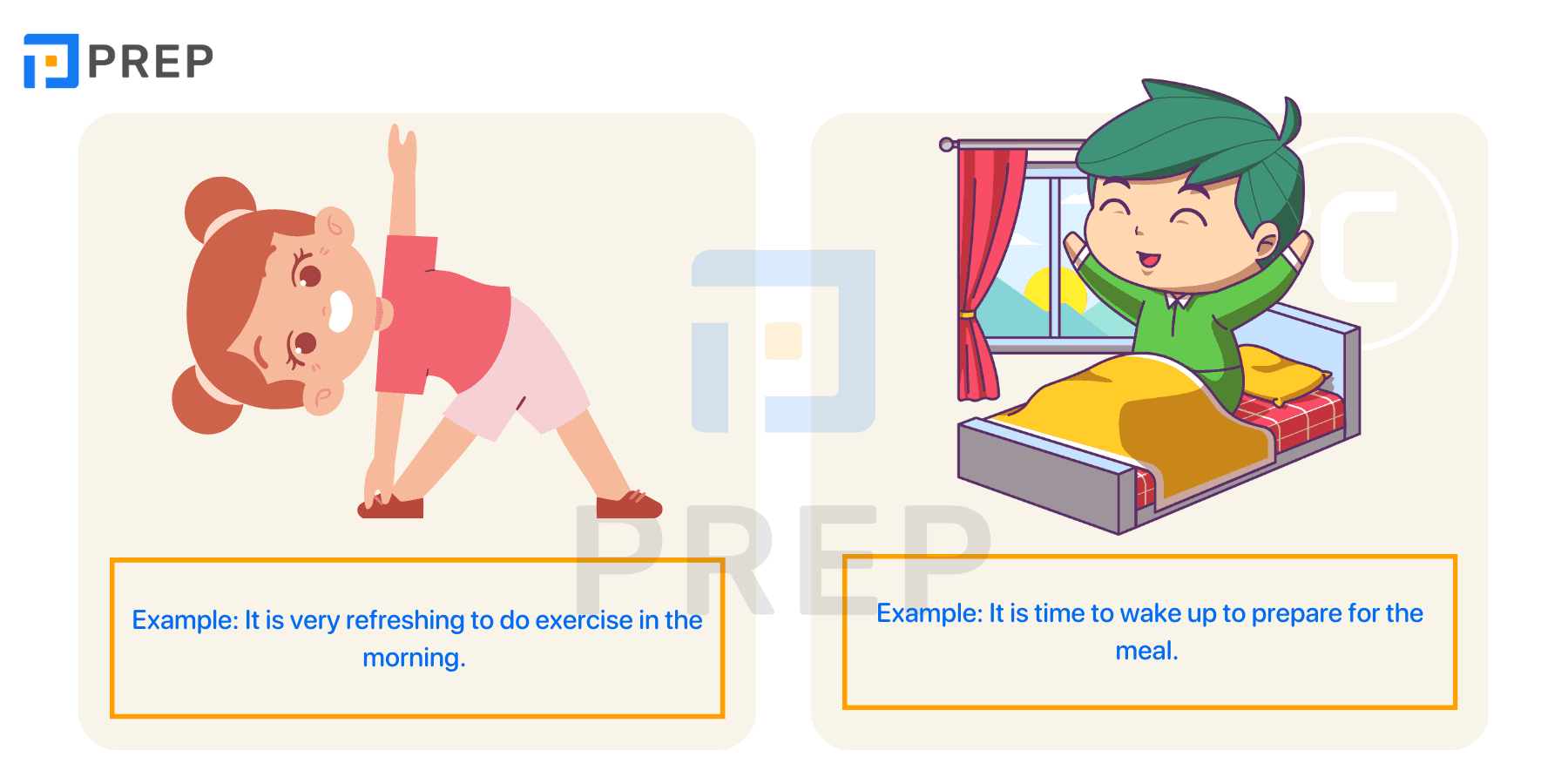 Common formulas for the It is structure 