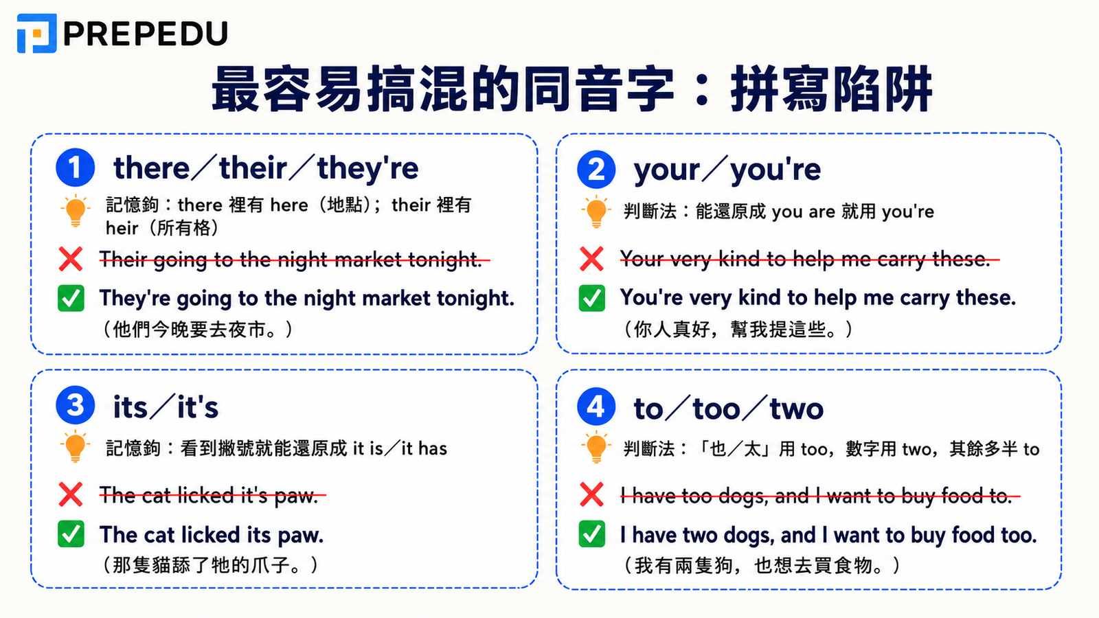common-homophone-spelling-mistakes-english.jpg