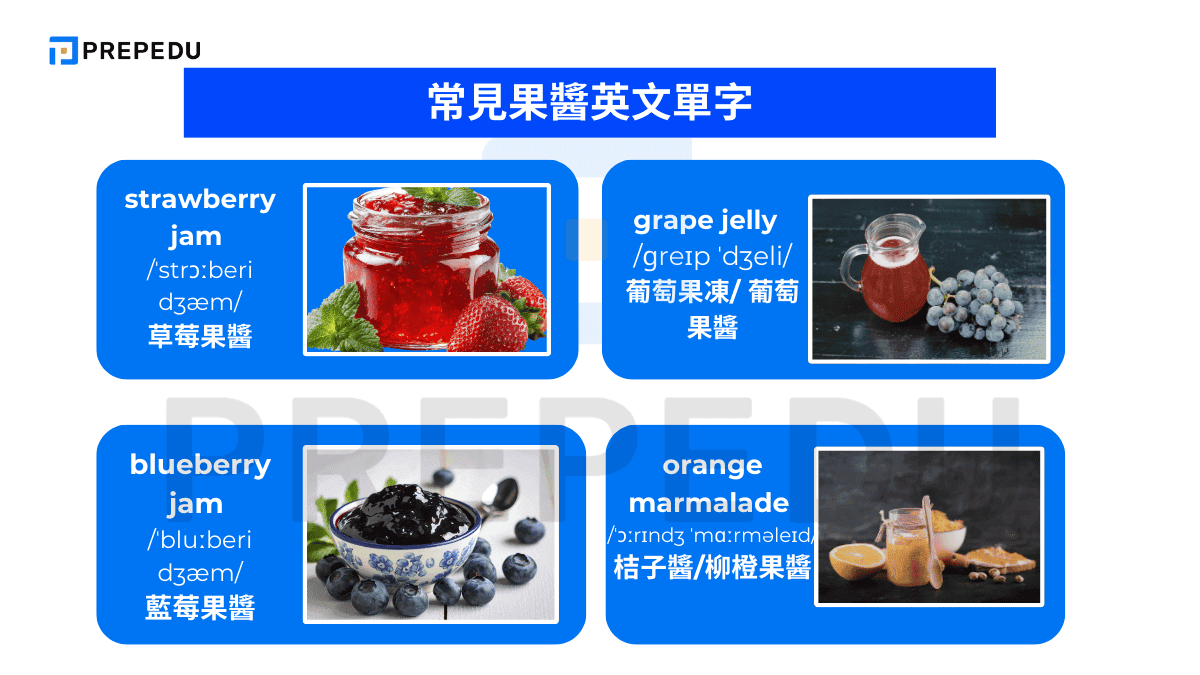 常見果醬英文單字