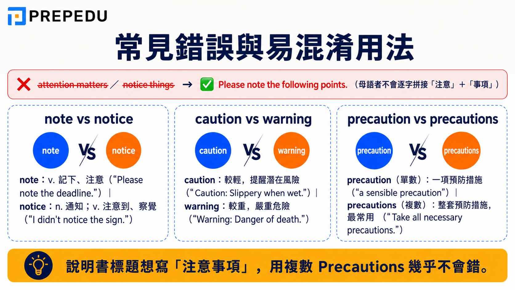 common-mistakes-with-note-notice-caution-warning.jpg